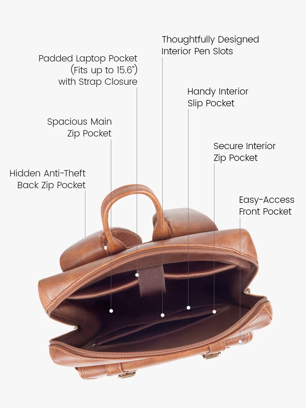 Scarlett Flip Zipper Vegan 15.6-Inch Backpack - Image 4