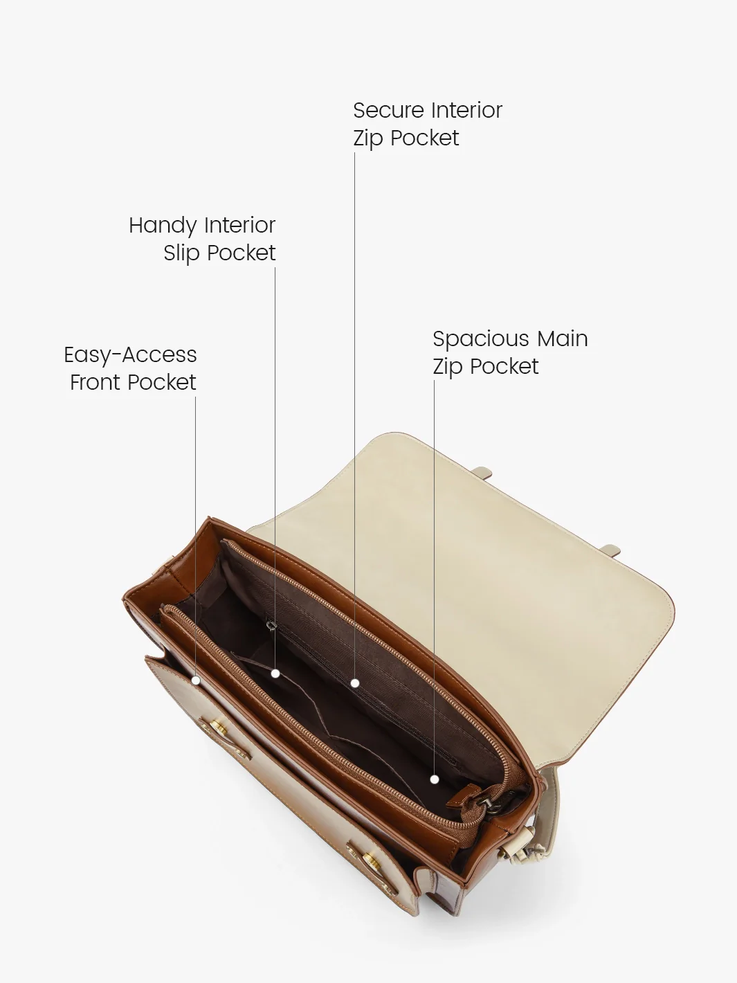 Sombre Mini Crossbody Vintage Briefcase - Image 5